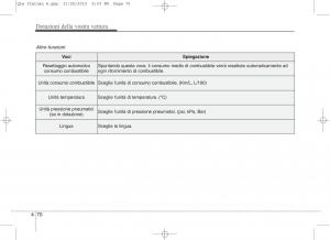 KIA-Sportage-IV-manuale-del-proprietario page 161 min