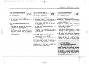 KIA-Sportage-IV-manuale-del-proprietario page 186 min