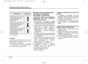 KIA-Sportage-IV-manuale-del-proprietario page 195 min