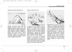 KIA-Sportage-IV-manuale-del-proprietario page 289 min