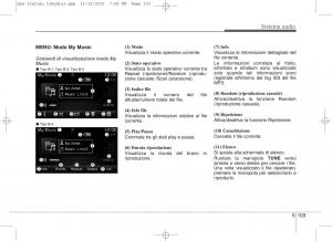 KIA-Sportage-IV-manuale-del-proprietario page 387 min