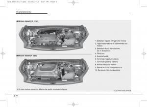 KIA-Sportage-IV-manuale-del-proprietario page 637 min