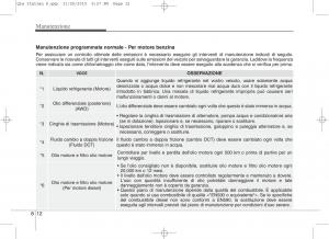 KIA-Sportage-IV-manuale-del-proprietario page 643 min