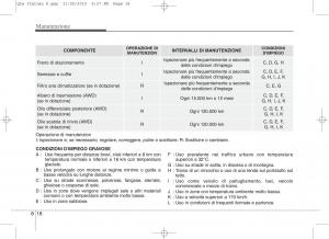 KIA-Sportage-IV-manuale-del-proprietario page 649 min