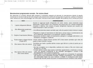 KIA-Sportage-IV-manuale-del-proprietario page 650 min