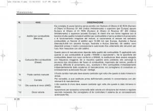 KIA-Sportage-IV-manuale-del-proprietario page 651 min