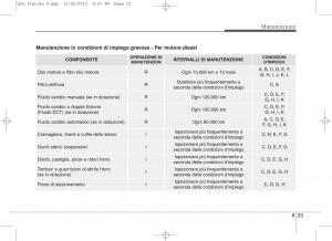 KIA-Sportage-IV-manuale-del-proprietario page 654 min