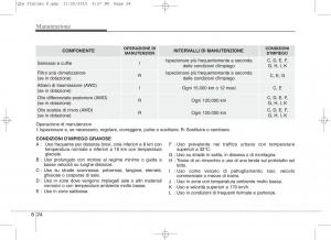 KIA-Sportage-IV-manuale-del-proprietario page 655 min