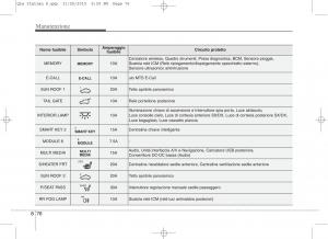 KIA-Sportage-IV-manuale-del-proprietario page 707 min