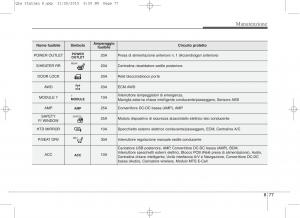 KIA-Sportage-IV-manuale-del-proprietario page 708 min