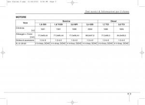 KIA-Sportage-IV-manuale-del-proprietario page 755 min