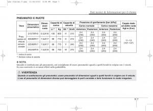 KIA-Sportage-IV-manuale-del-proprietario page 759 min