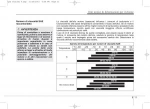 KIA-Sportage-IV-manuale-del-proprietario page 763 min