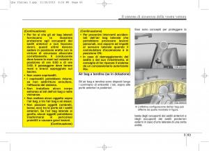 KIA-Sportage-IV-manuale-del-proprietario page 81 min