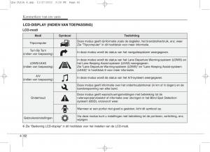 KIA-Sportage-IV-handleiding page 153 min