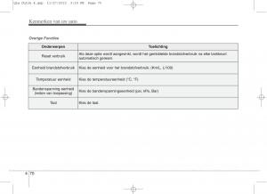 KIA-Sportage-IV-handleiding page 161 min