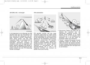 KIA-Sportage-IV-handleiding page 289 min