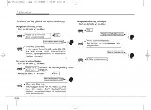 KIA-Sportage-IV-handleiding page 328 min