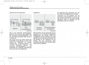 KIA-Sportage-IV-handleiding page 590 min