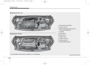 KIA-Sportage-IV-handleiding page 638 min