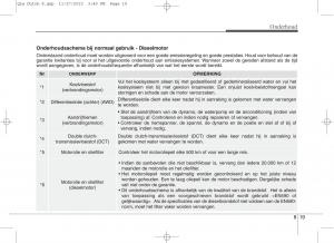 KIA-Sportage-IV-handleiding page 651 min