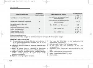 KIA-Sportage-IV-handleiding page 656 min