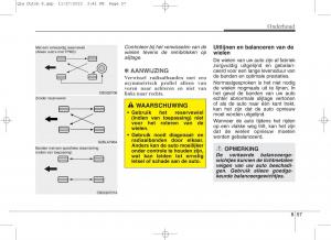 KIA-Sportage-IV-handleiding page 689 min