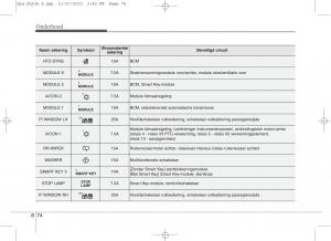 KIA-Sportage-IV-handleiding page 706 min