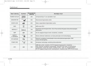 KIA-Sportage-IV-handleiding page 708 min