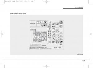 KIA-Sportage-IV-handleiding page 709 min