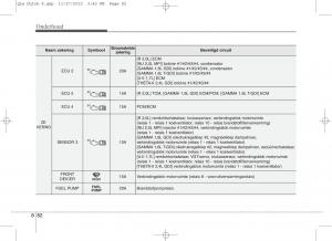 KIA-Sportage-IV-handleiding page 714 min