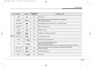 KIA-Sportage-IV-handleiding page 715 min