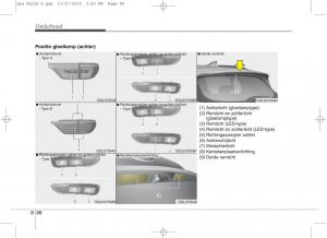 KIA-Sportage-IV-handleiding page 720 min