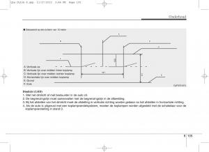 KIA-Sportage-IV-handleiding page 737 min