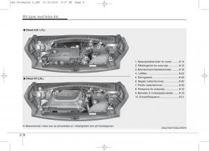 KIA-Sportage-IV-bruksanvisningen page 17 min