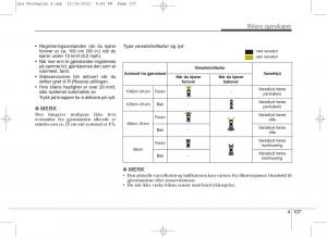 KIA-Sportage-IV-bruksanvisningen page 192 min