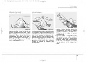 KIA-Sportage-IV-bruksanvisningen page 280 min