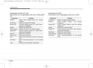 KIA-Sportage-IV-bruksanvisningen page 401 min