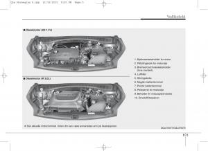 KIA-Sportage-IV-bruksanvisningen page 620 min