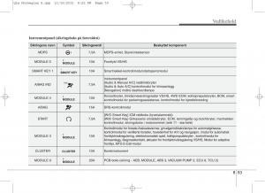 KIA-Sportage-IV-bruksanvisningen page 668 min