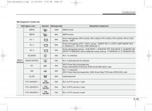 KIA-Sportage-IV-bruksanvisningen page 674 min