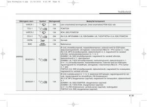 KIA-Sportage-IV-bruksanvisningen page 676 min