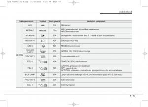 KIA-Sportage-IV-bruksanvisningen page 678 min