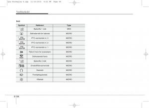 KIA-Sportage-IV-bruksanvisningen page 679 min