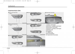 KIA-Sportage-IV-bruksanvisningen page 683 min