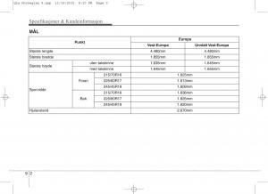 KIA-Sportage-IV-bruksanvisningen page 715 min