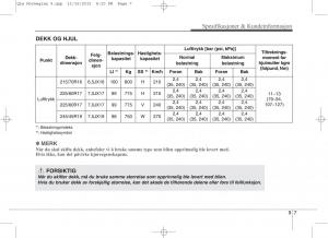 KIA-Sportage-IV-bruksanvisningen page 720 min