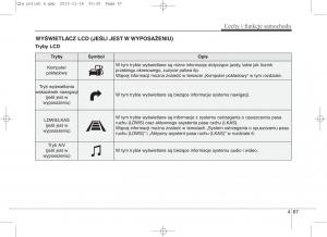 KIA-Sportage-IV-instrukcja-obslugi page 162 min