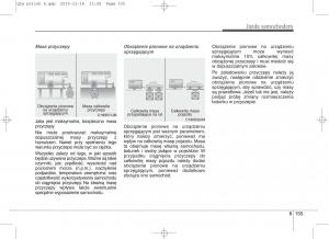 KIA-Sportage-IV-instrukcja-obslugi page 606 min