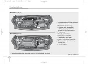 KIA-Sportage-IV-instrukcja-obslugi page 655 min